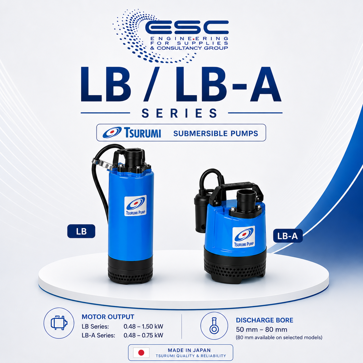 LB / LB-A